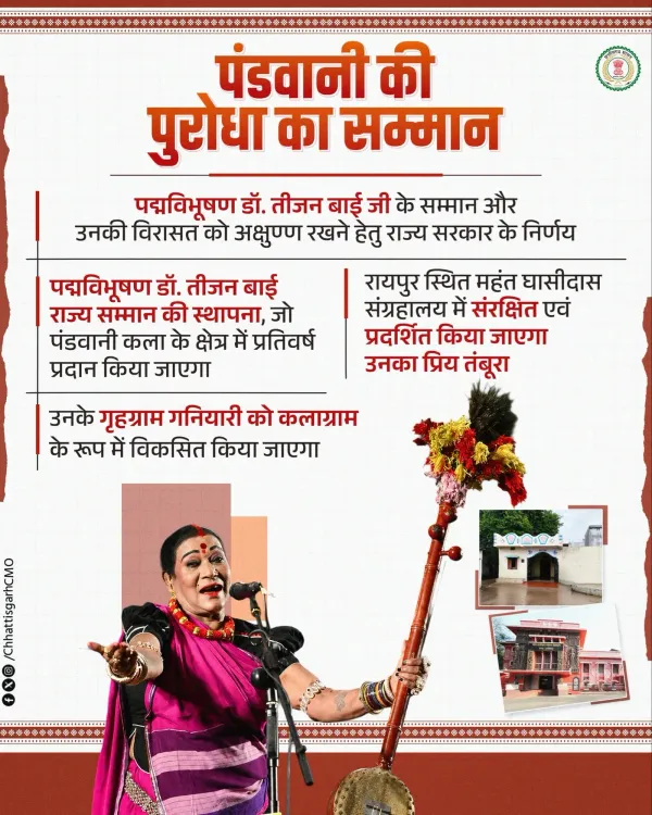 CM Sai's govt establishes Teejan Bai state honour for Pandwani