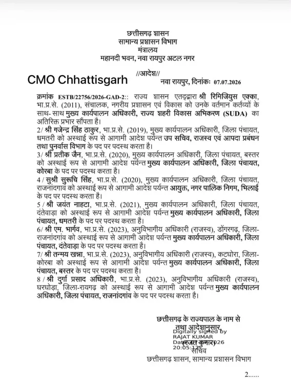 CM Sai's Govt Issues Fresh IAS Posting Orders in Chhattisgarh