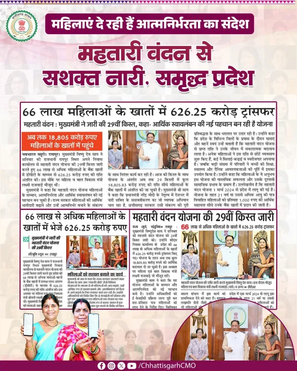 CM Sai's Mahtari Vandan Yojana Empowers Lakh Women in CG