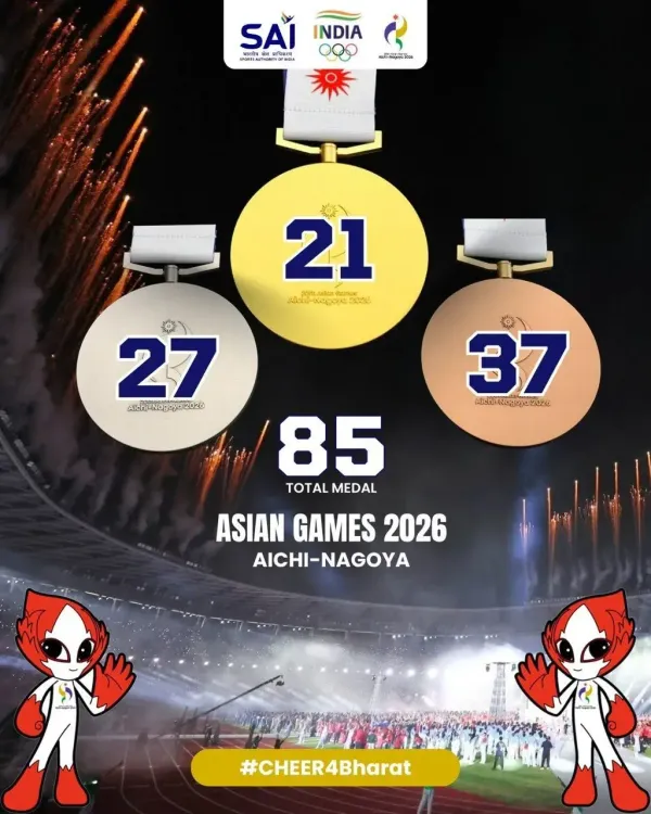 CM Samrat Choudhary Hails India's 85-Medal Haul at Asian Games 2026