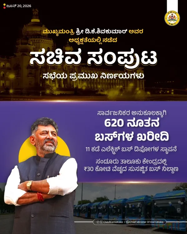 CM Shivakumar Approves 620 New Buses for Karnataka