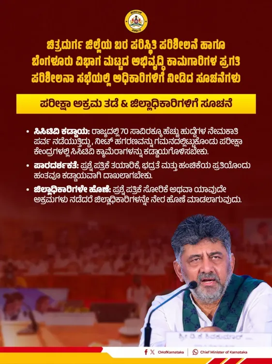 CM Shivakumar Reviews Drought, Dev Progress in Chitradurga