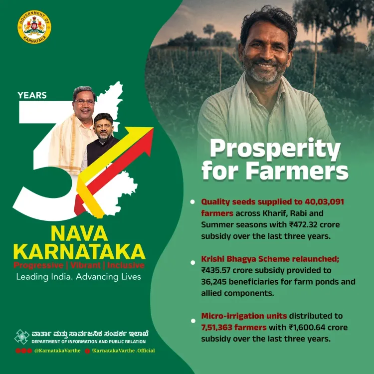 CM Siddaramaiah Marks 3 Years of Farm Welfare Under Nava Karnataka