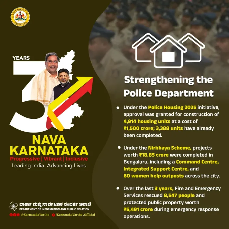 CM Siddaramaiah marks 3 years of Karnataka safety push