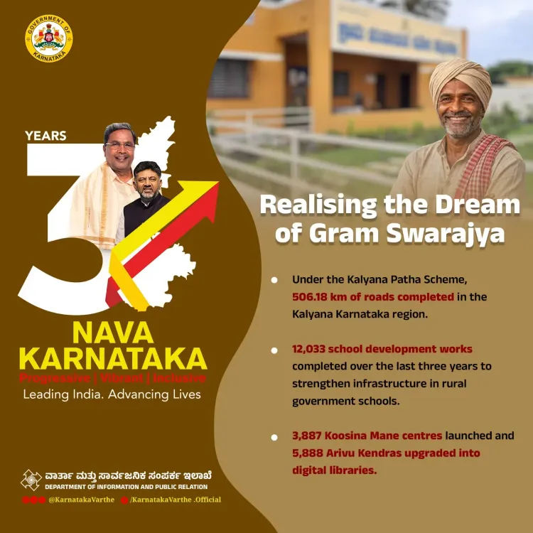 CM Siddaramaiah Marks 3 Years of Nava Karnataka Rural Push