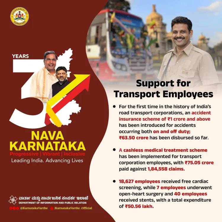 CM Siddaramaiah marks 3 years of transport worker welfare