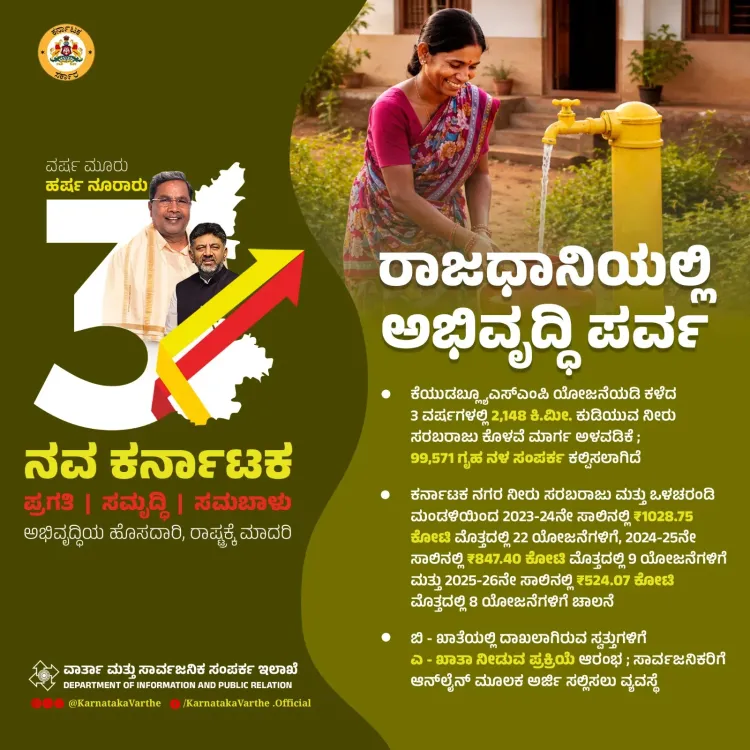 CM Siddaramaiah marks 3 years with water, property wins