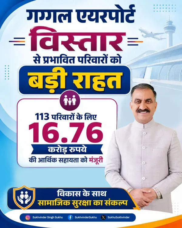 CM Sukhu approves ₹16.76 cr aid for Gaggal Airport expansion