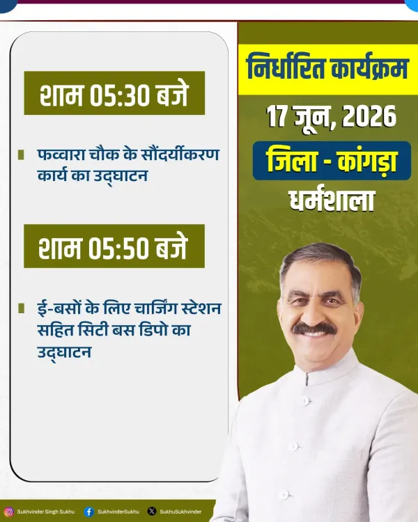 CM Sukhu inaugurates Phawara Chowk beautification and HRTC e-bus depot in Shimla