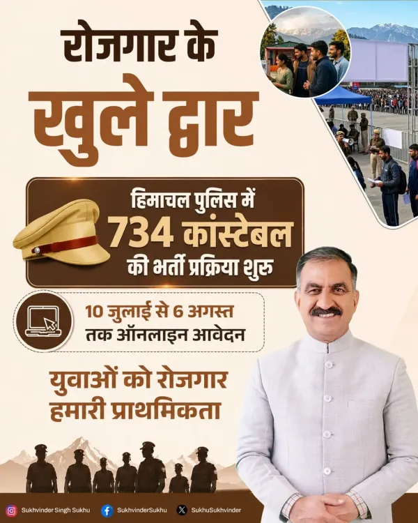 CM Sukhu Launches Recruitment Drive for 734 HP Police Constables