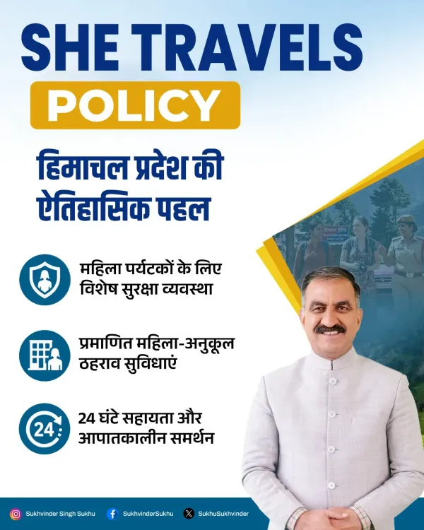CM Sukhu Launches 'She Travels' Solo Women Safety Protocol