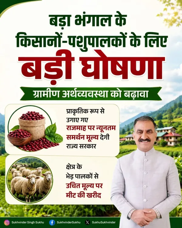 CM Sukhu Promises MSP for Bada Bhangal Rajmah, Meat Procurement