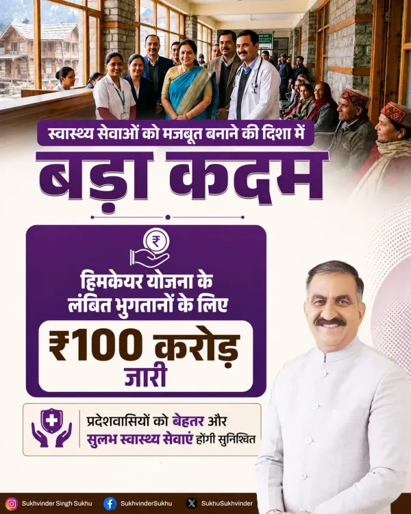 CM Sukhu Releases Rs 100 Crore to Clear Him Care Hospital Dues