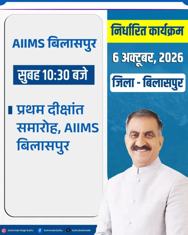 CM Sukhu to attend AIIMS Bilaspur's first convocation