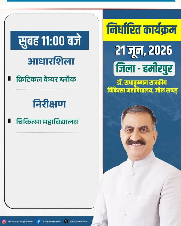 CM Sukhu to Lay Foundation of Critical Care Block at Jol Sappad Medical College
