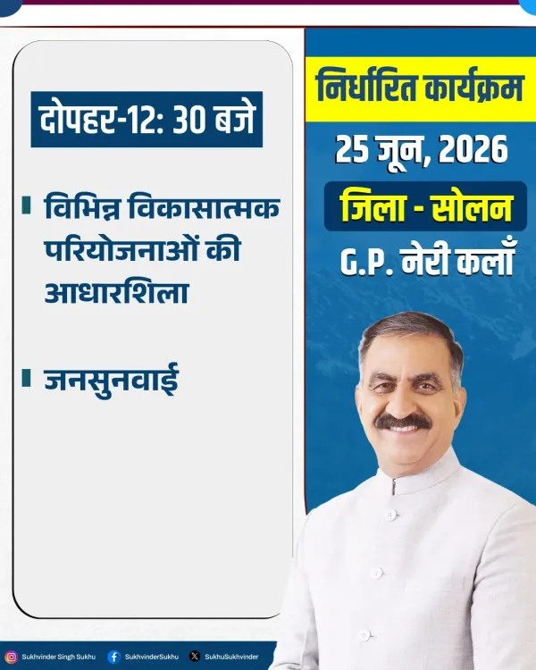 CM Sukhu to Lay Foundation Stones for Projects in Solan