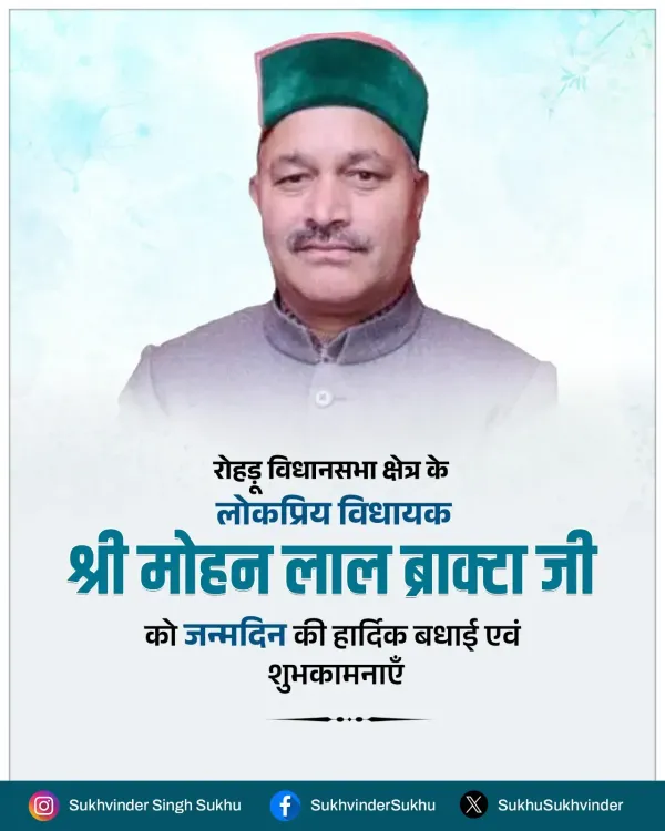 CM Sukhu Wishes MLA Mohan Lal Brakta on Birthday