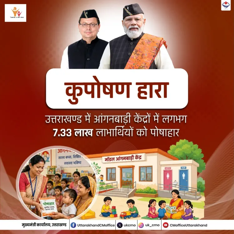 CM Uttarakhand: 7.33 Lakh Beneficiaries Get Nutrition via Anganwadis