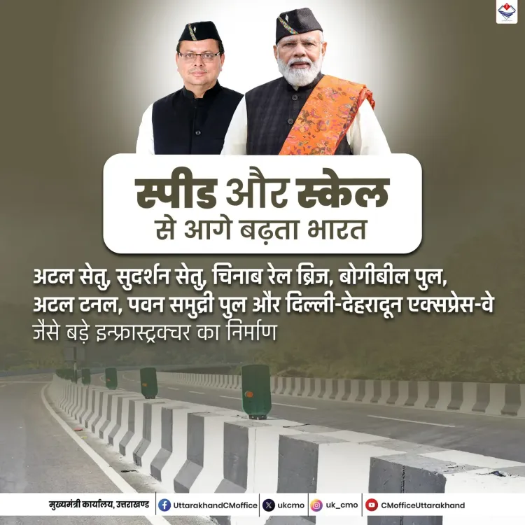 CM Uttarakhand Office Marks 12 Years of Garib Kalyan