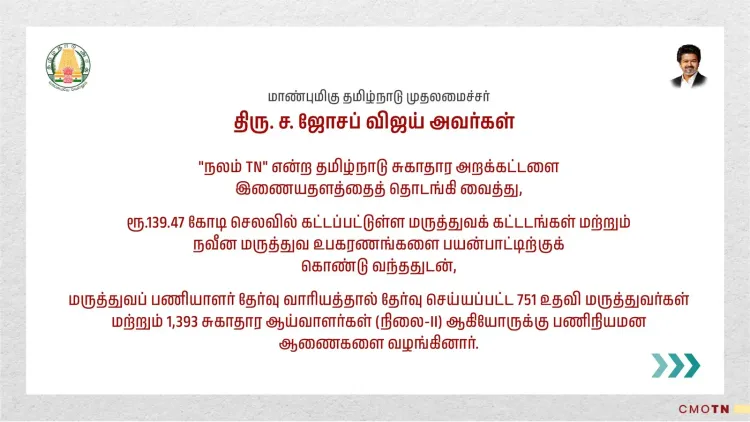 CM Vijay launches Nalam TN portal, hands appointments to 2,144 health staff
