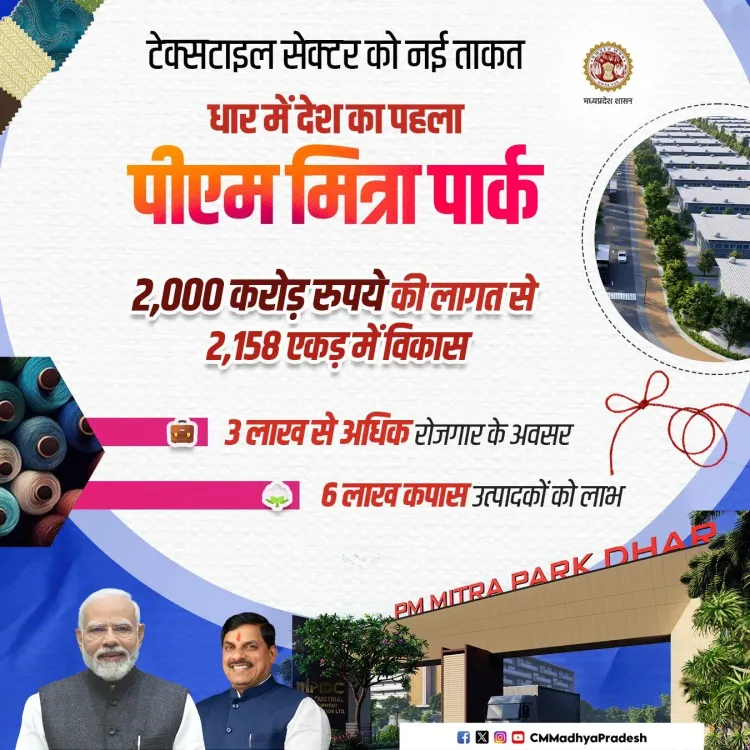 CM Yadav: Dhar Gets India's First PM MITRA Textile Park