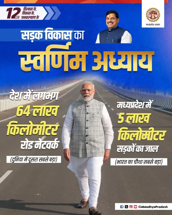 CM Yadav Highlights MP's 5 Lakh km Road Network