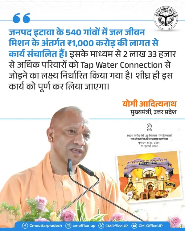 CM Yogi: ₹1,000 Cr Jal Jeevan Work On in 540 Etawah Villages