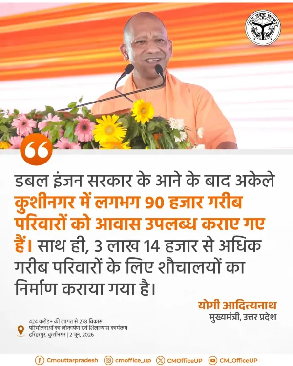 CM Yogi: 90,000 homes, 3.14 lakh toilets built in Kushinagar