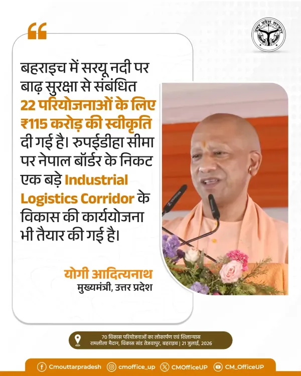 CM Yogi Approves ₹115 Cr for Bahraich Flood Projects, Plans Nepal Border Logistics Hub