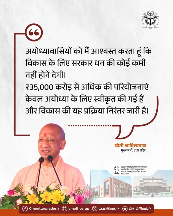 CM Yogi Assures Ayodhya of Uninterrupted Development Funds