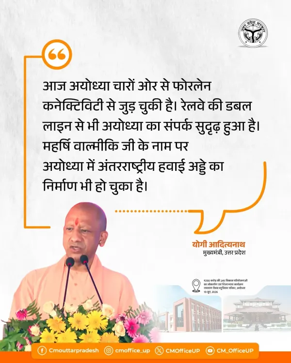 CM Yogi: Ayodhya Now Has Four-Lane Road, Rail & Airport Links