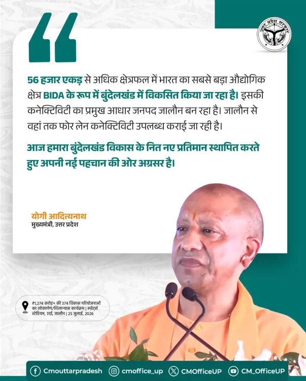 CM Yogi: BIDA to Make Bundelkhand India's Largest Industrial Zone