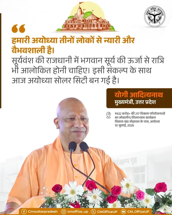 CM Yogi Declares Ayodhya a Solar City