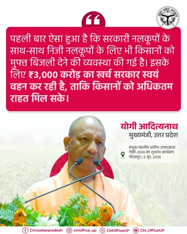 CM Yogi Extends Free Power to Private Tubewells for UP Farmers