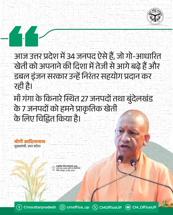 CM Yogi Flags 34 UP Districts for Cow-Based Natural Farming