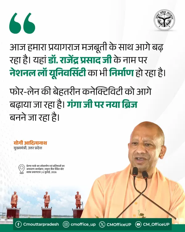 CM Yogi Flags Prayagraj Growth: NLU, Bridge, Roads