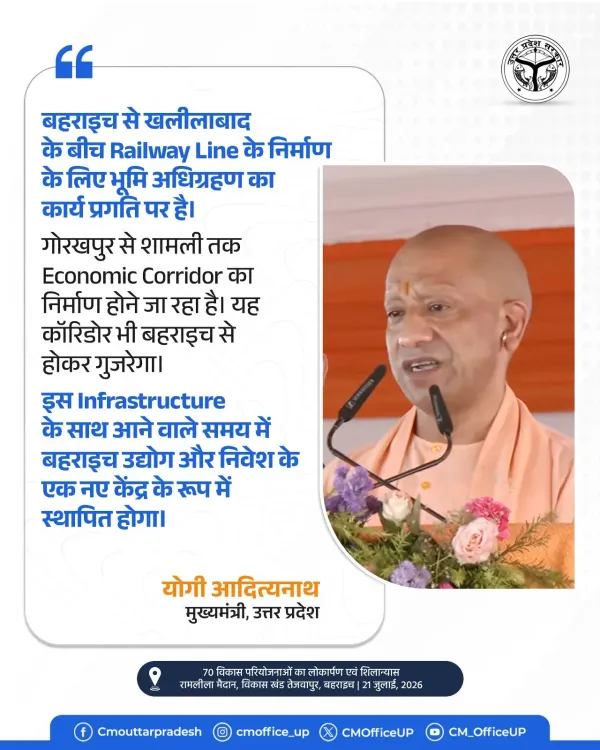 CM Yogi Flags Rail Line, Economic Corridor for Bahraich