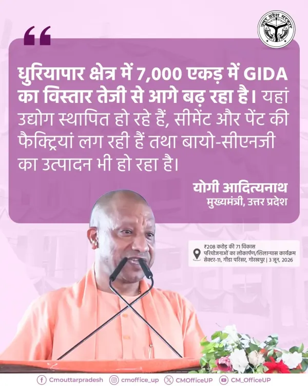 CM Yogi: GIDA expansion on 7,000 acres in Dhuriapar gathers pace