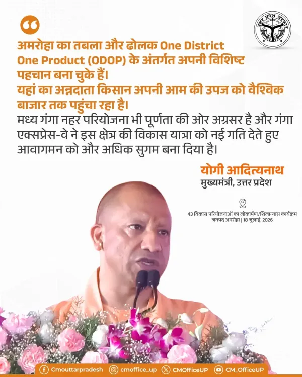 CM Yogi Highlights Amroha's ODOP Gains, Ganga Expressway Boost
