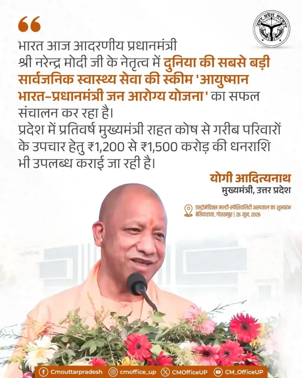 CM Yogi Highlights Ayushman Bharat, UP Relief Fund for Poor