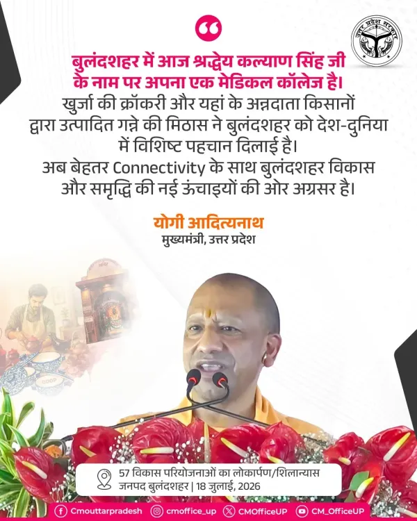 CM Yogi highlights Bulandshahr's medical college, connectivity growth