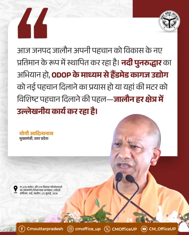 CM Yogi Highlights Jalaun's Rise as Development Model in UP