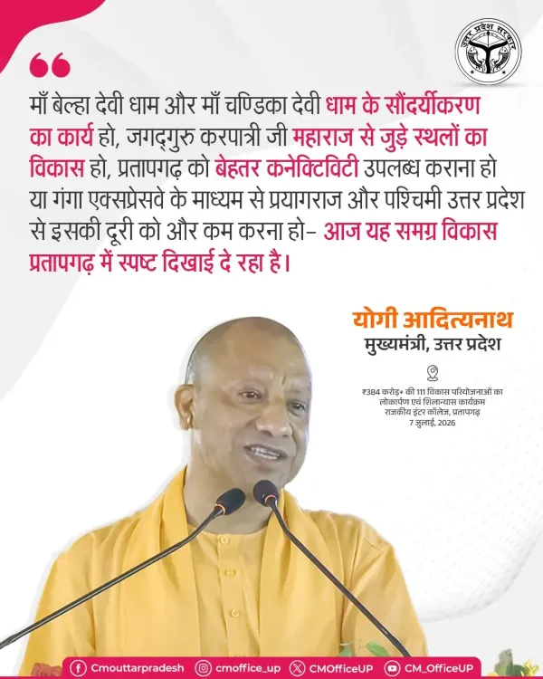CM Yogi highlights Pratapgarh's all-round development push