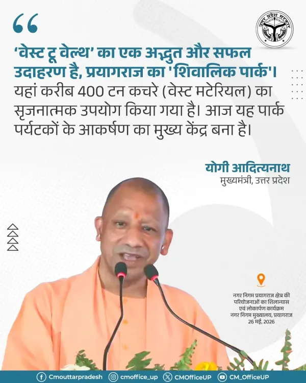 CM Yogi Highlights Prayagraj's Shivalik Park as Waste-to-Wealth Model