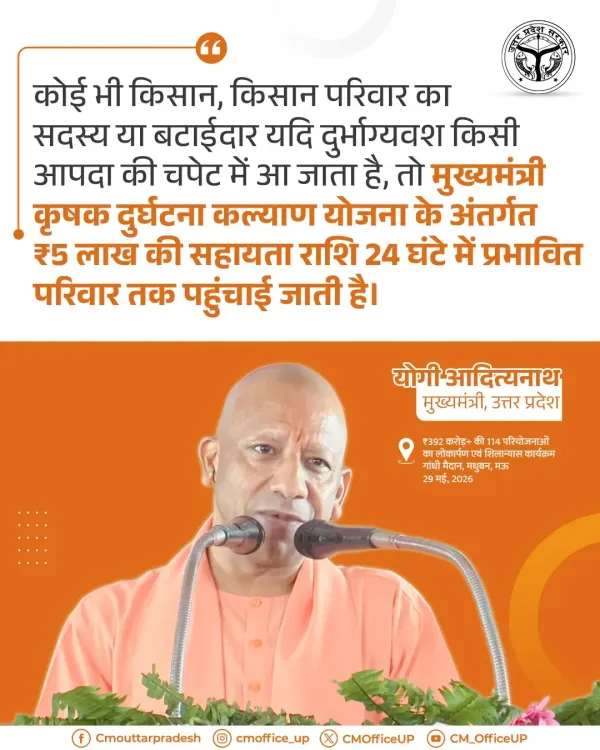 CM Yogi Highlights Rs 5-Lakh Farmer Accident Aid in 24 Hours