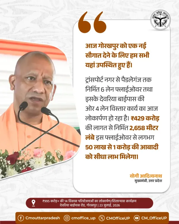 CM Yogi Inaugurates Rs 429-Cr Flyover in Gorakhpur