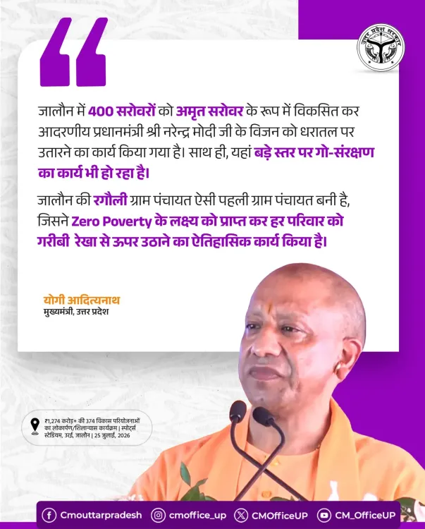 CM Yogi: Jalaun develops 400 Amrit Sarovars, Ragauli achieves Zero Poverty