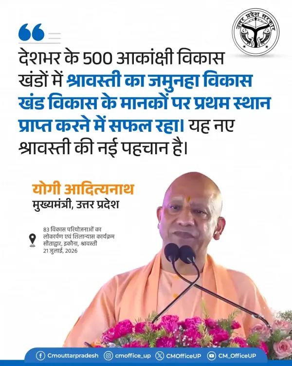 CM Yogi: Jamunaha Block in Shravasti Ranks No. 1 Among 500 Aspirational Blocks