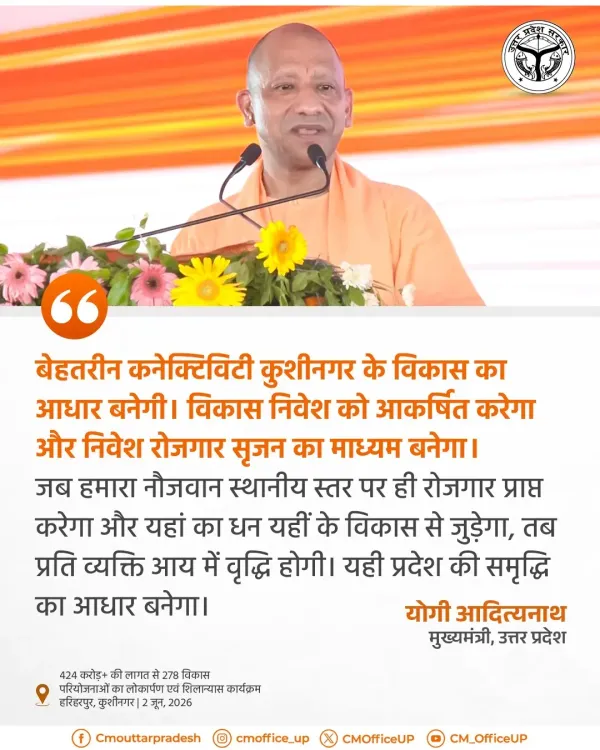 CM Yogi Links Kushinagar Connectivity to Jobs, Prosperity
