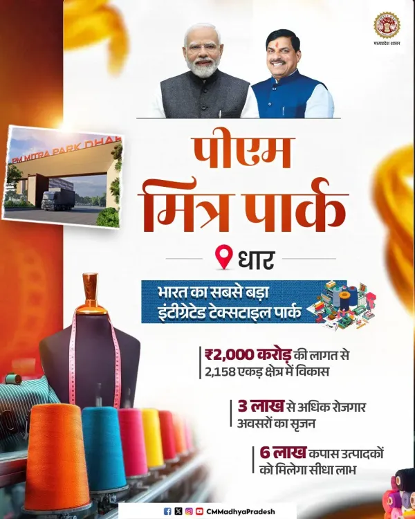 CM Yogi: MP's PM MITRA Park, Dhar to make state textile hub